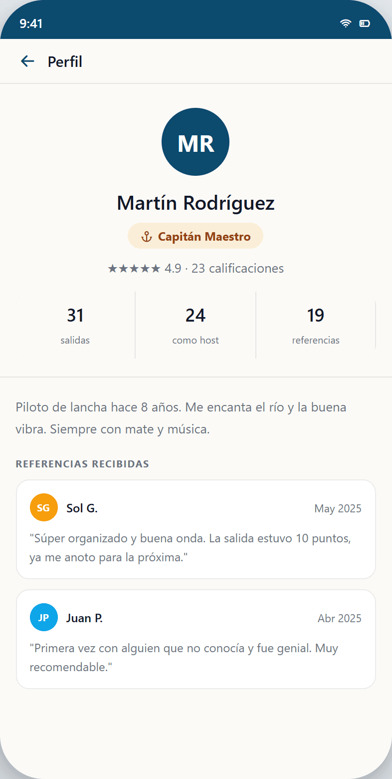 El perfil